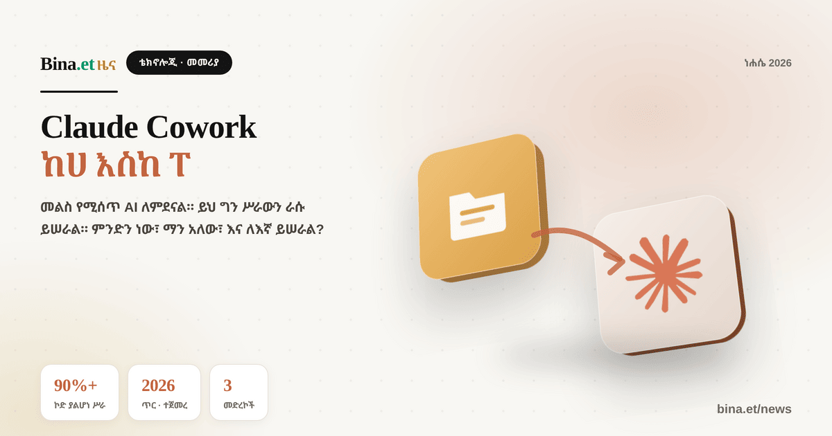 Claude Cowork Explained, A to Z — In Amharic