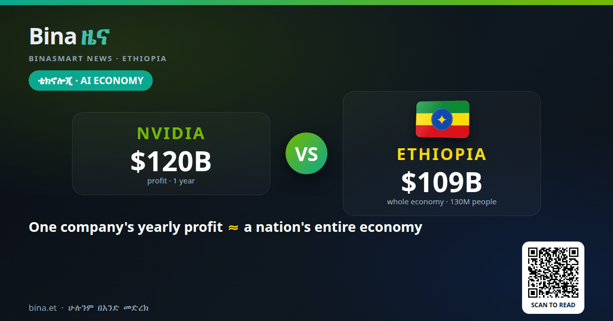 One Company vs a Continent: Nvidia's $120B Profit and Africa's Poorest
